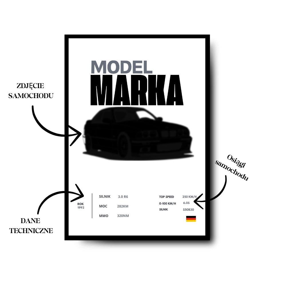 Plakat samochodowy z danymi technicznymi i osiągami auta