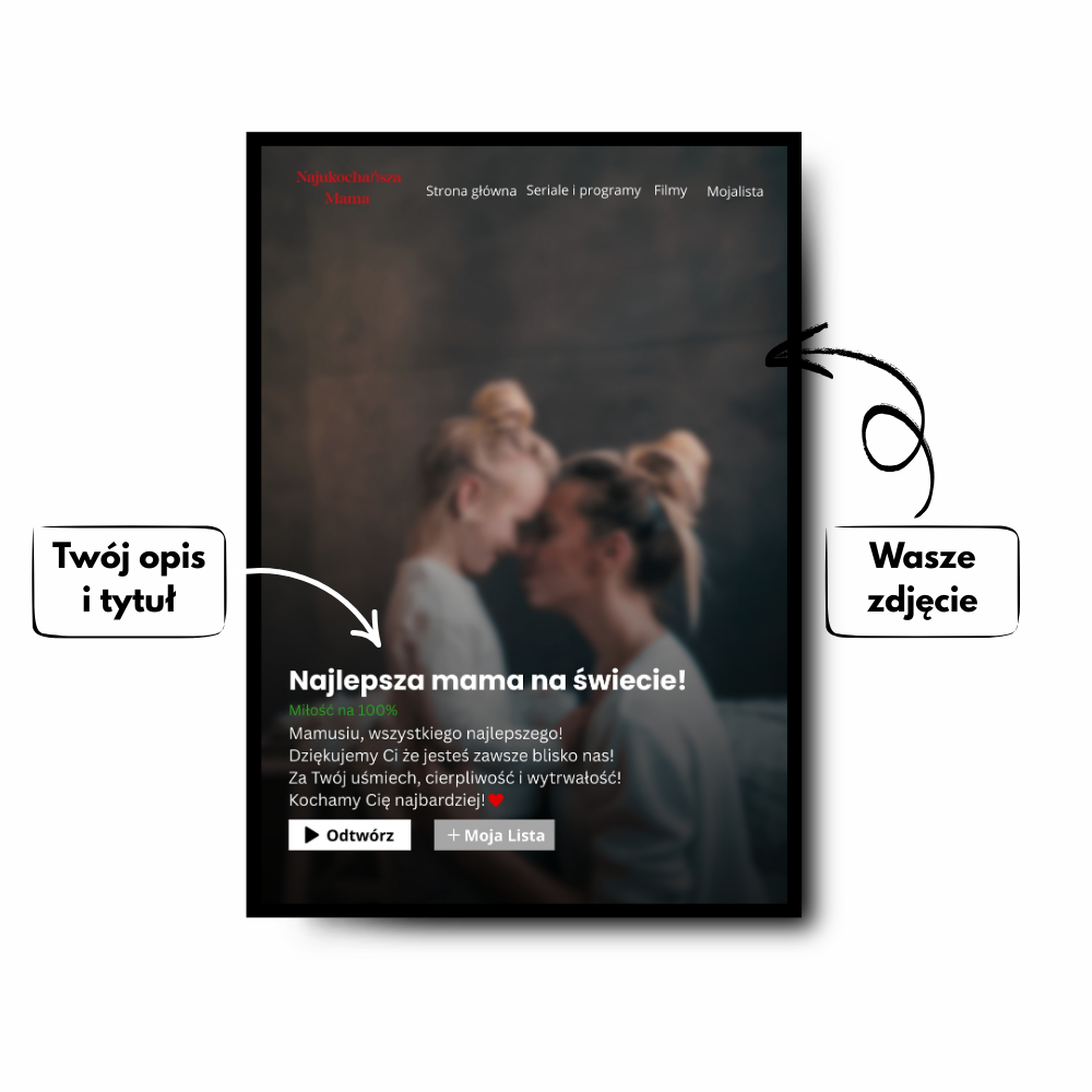 Plakat Personalizowany na dzień mamy okładka "Netflix"